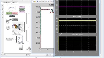 Automatic Report Generation for Aircraft Power Network