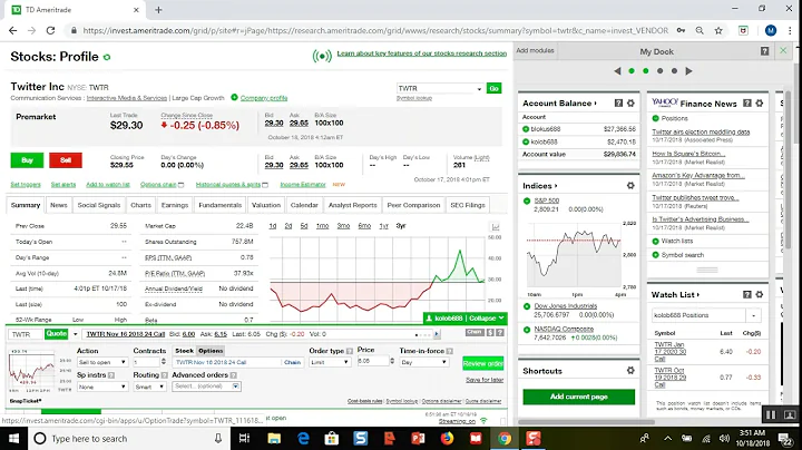 How to make easy money selling IN THE MONEY covered calls