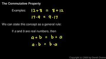 Algebra 1  2.01a - The Commutative Property