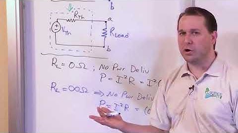 Section 15   Maximum Power Transfer, Part 1