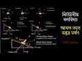 নিউটনীয় বলবিদ্যা||আনত তলে ঘর্ষণ||HSC Physics 1st paper chapter 4 one shot|Newtonian Mechanics|HSC 25
