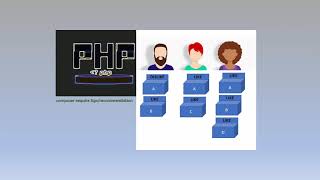 Collaborative Filtering PHP screenshot 3