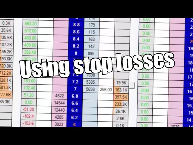 Betfair trading - Bet Angel - Peter Webb on using stop losses