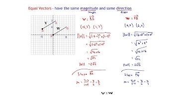 6.3 Day 1 Vectors in the Plane