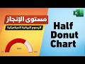 مخطط مستوى الإنجاز الديناميكي في الاكسل| Half Donut Chart احترافي مع قائمة منسدلة
