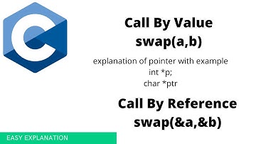 6.4. CALL BY VALUE || CALL BY REFERENCE || FUNCTION || CONCEPT OF POINTER #forbeginner #c #function
