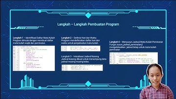 Kelompok 1. Membuat Program Sederhana menggunakan Matlab (Pemrograman Komputer)