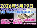 【レトロゲーム】悲報!あのミニが値上げ&販売延期!他【レトロゲームニュース】