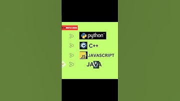 Best competitive programming languages #shorts