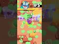 Top 10 Easiest Brawlers To Push