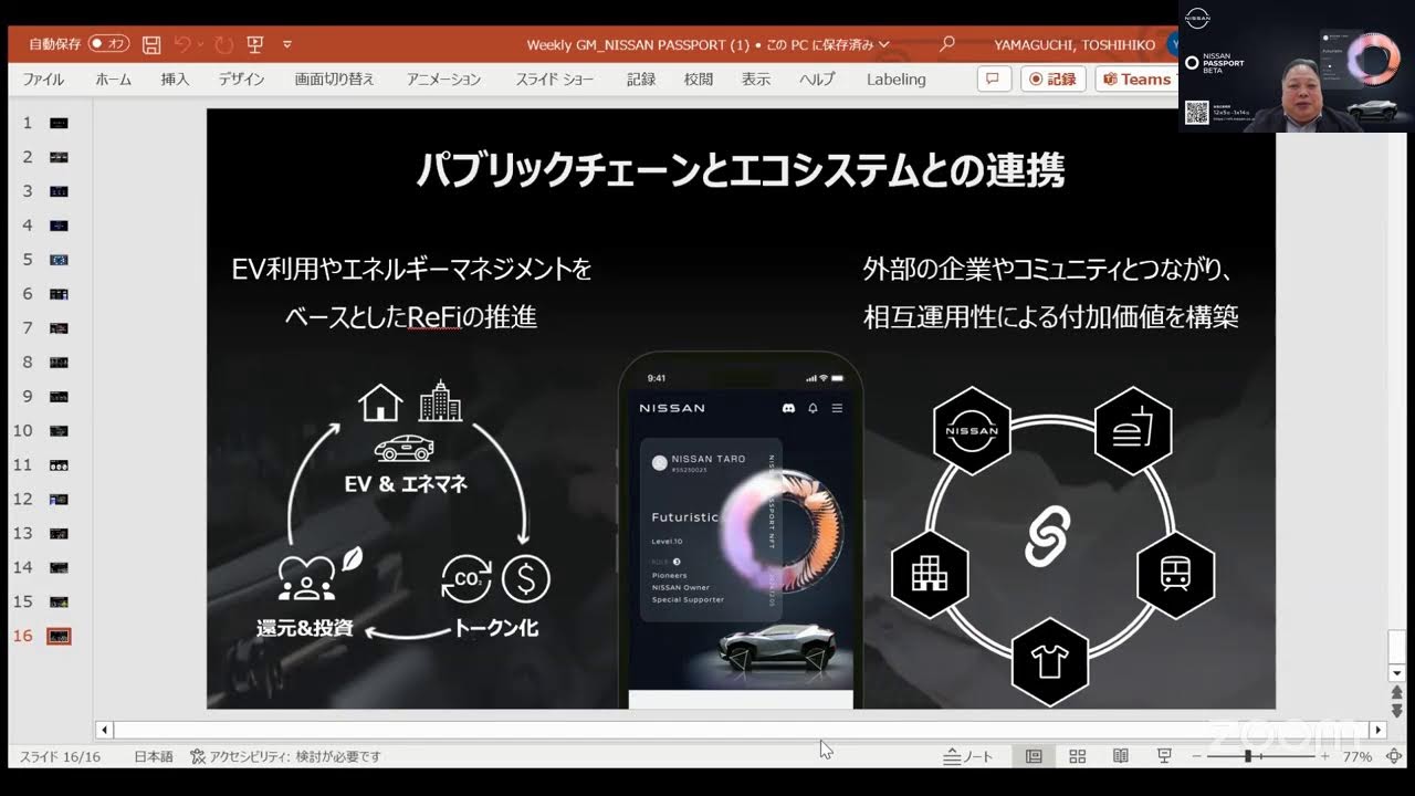 日産メンバーシップNFT「NISSAN PASSPORT」のメリットを解説、進化可能な4種類のNFTとは