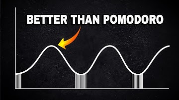 The Untapped Productivity Hack, You NEVER Heard Of.