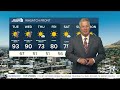 Record heat - Monday evening forecast