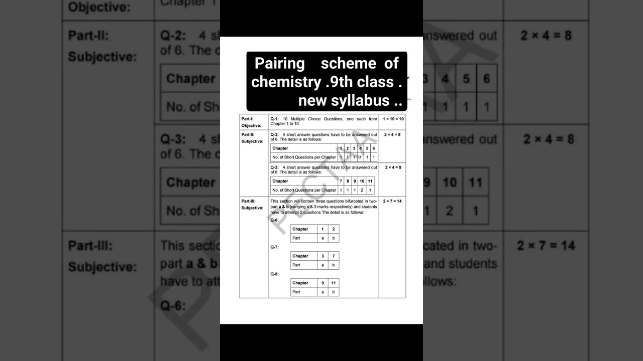 Pairing scheme of 9th class .Chamistry (new syllabus.).