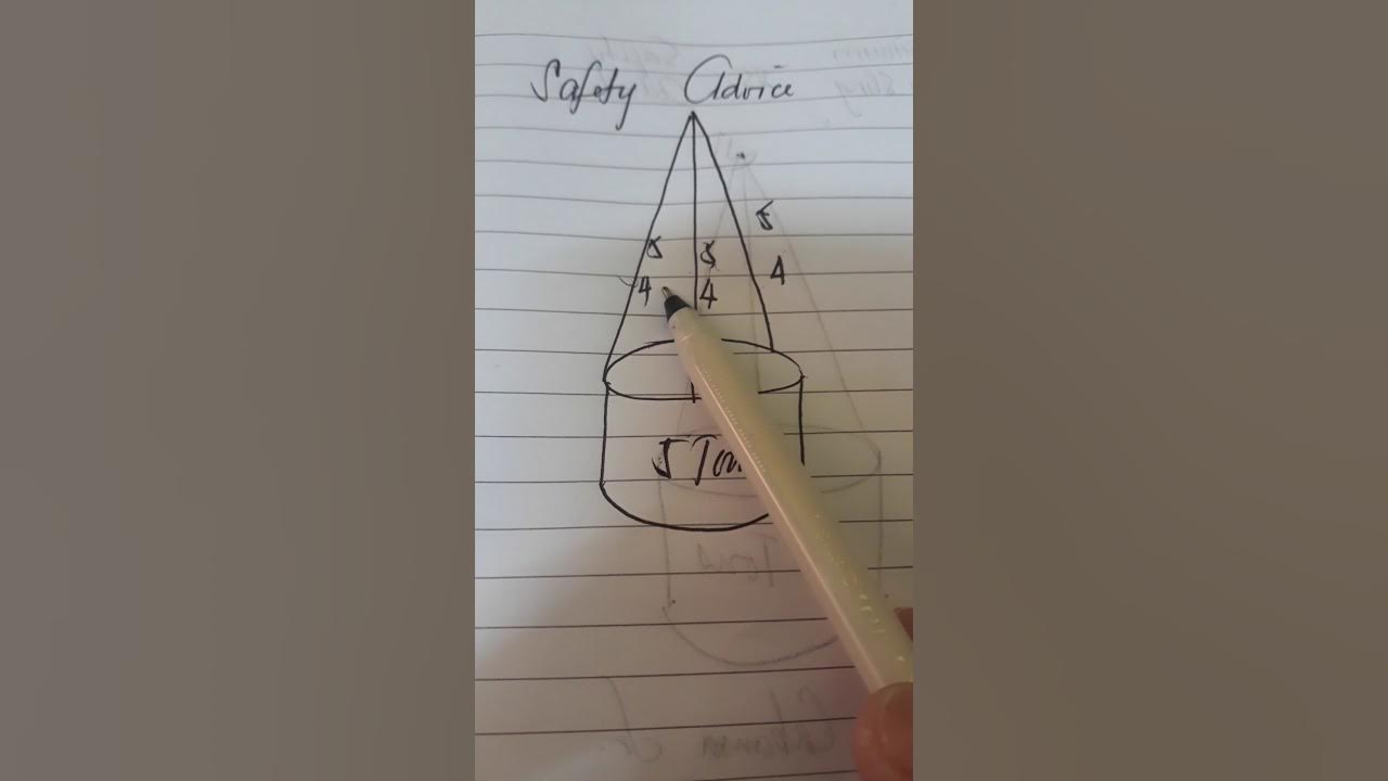 SAFETY Minimum  Sling vs. Safety Advise using Three Legged Sling