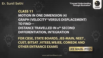 Class 11 Physics | Motion in One Dimension | JEE Main PYQs | JEE, CUET, BITSAT, WBJEE Prep