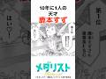 【メダリスト】10年に1人の天才、鹿本すず