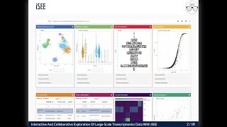 Interactive And Collaborative Exploration Of Large-Scale Transcriptomics Data With iSEE