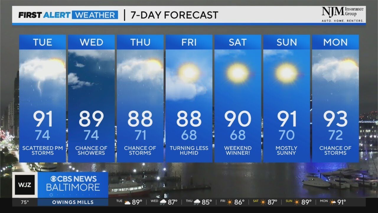 Unsettled weather pattern continues in Maryland - YouTube