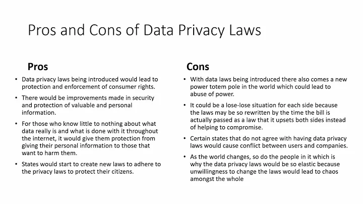Data Privacy-The Quantified Citizen-Zane Nolan, Ty...
