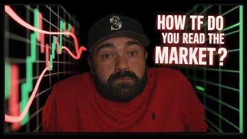 How I Read Market Structure After 15 Years in Finance
