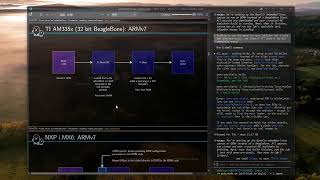 Information Well, Let's Do Some Embedded Linux... Update