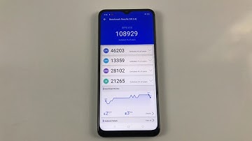 AnTuTu Benchmark OPPOA15 | Geekbench 5 OPPOA15