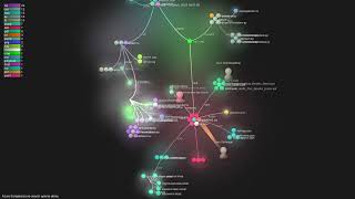Azure-Samples/azure-search-openai-demo - Gource visualisation