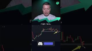 🤔 BUY OR SELL3 seconds to decide