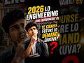 2026 lo Engineering Best Branches | Future lo Demand Unde Top 5 Courses 🚀|#shorts #engineering