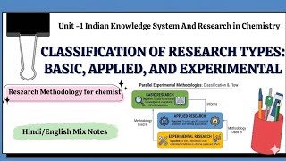 Celebrity Classification of Research | Basic, Applied & Experimental Research | Easy Language Net Worth