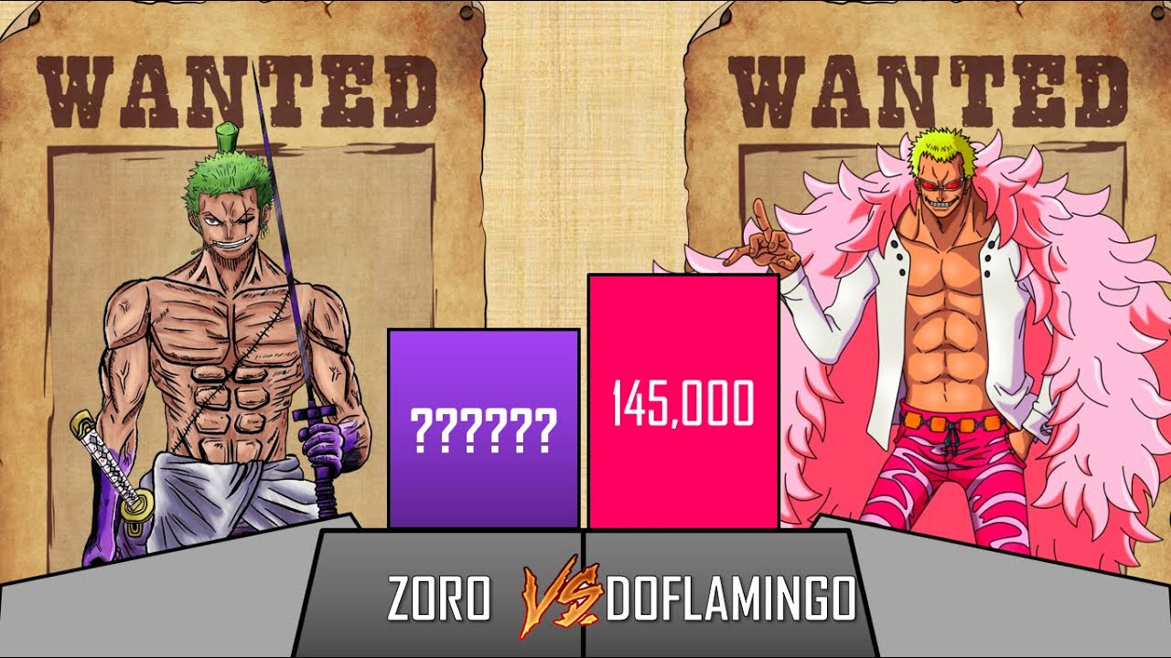 ZORO vs DOFLAMINGO Power Levels One Piece Power Levels YouTube