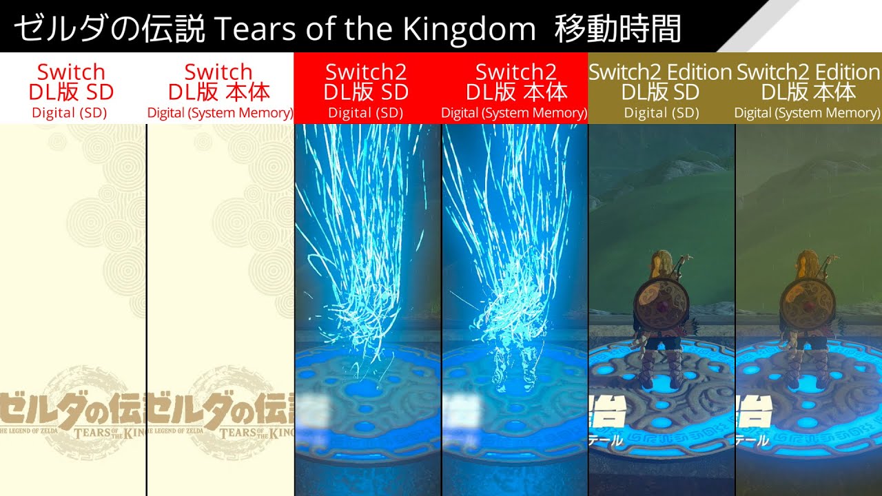 【Switch･Switch2】ゲーム読み込み時間を比較してみた