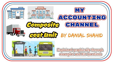 Composite Cost Unit - EASY explanation with examples - Solved Kaplan kit questions - ACCA-MA1