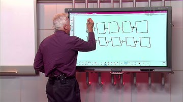 Homework Hotline: Multiplication