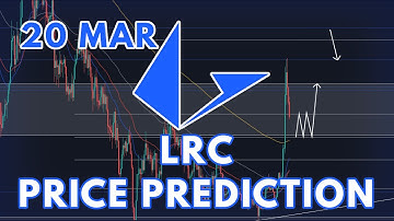 THE LOOPRING (LRC) PRICE PREDICTION & ANALYSIS 2022!