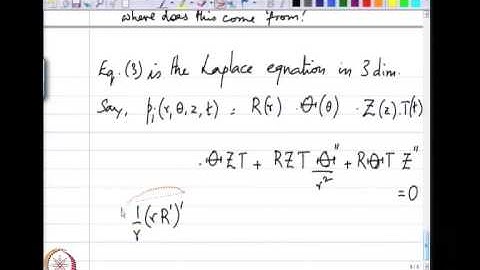 Linear stability analysis - Cylindrial jet instability-1