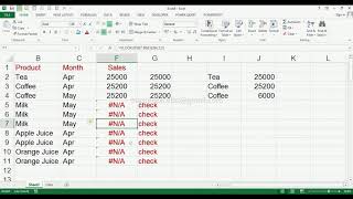 Ifna function example in excel