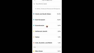 We Reconnected With Family After 30 Years | MyHeritage DNA