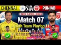 🏏CSK vs PBKS Playing 11 Prediction l CSK vs PBKS Today Match prediction l IPL 2026 Match 7 