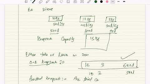Greedy Algorithms - Part 3