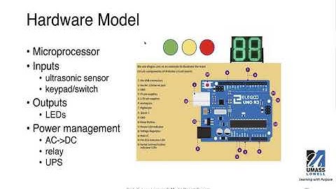 EECE.4520/5520 Lecture 2c: Example of Model Based Design