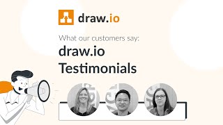 Customer testimonials: Atlassian Summit attendees love draw.io!