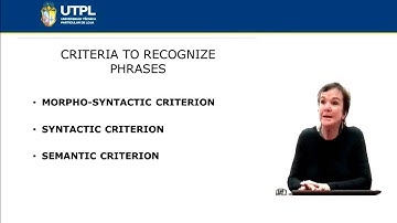 UTPL LESSON TWO [(INGLÉS)( SYNTAX AND TEACHING GRAMMAR)]