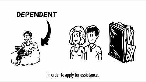 How to Apply for Financial Aid Without Your Parents