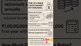 I Tested the 4% Rule for Retirement Withdrawals