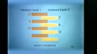 Tape 08 - Address and Memory Organization part B