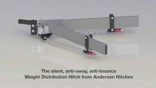 Andersen Weight Distribution Hitch vs Spring Bar Weight Distribution -comparison
