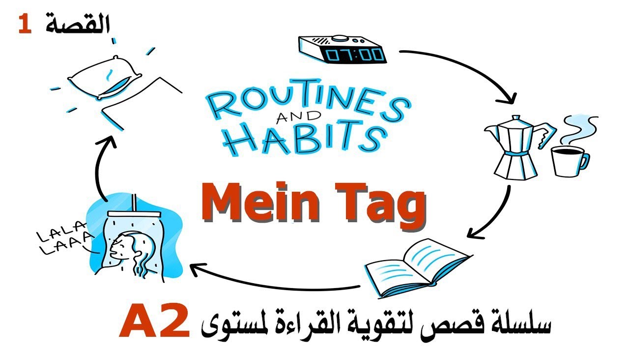 طوّر مهارة القراءة في المستوى A2 في اللغة الألمانية -  القصة (1) Mein Tag