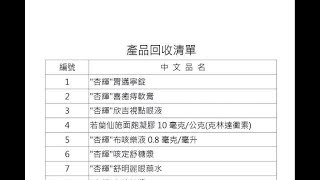 ✅ 杏輝藥品公司日前因多達20款藥物主成分含量未到效期卻變低、外觀顏色改變等問題,下架回收。今杏輝藥品總經理白友烺舉行記者會...